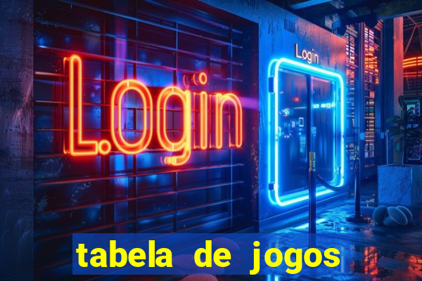 tabela de jogos futebol virtual bet365